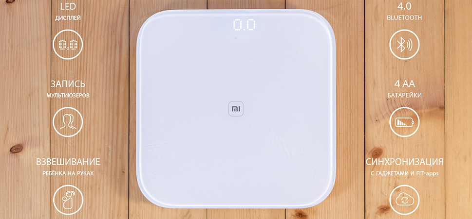 умные весы Сяоми Смарт Скэйл