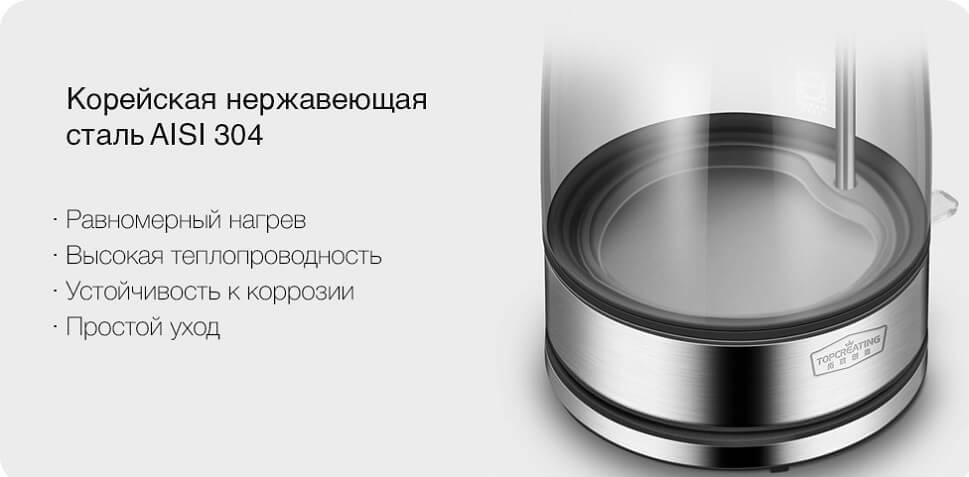 качественные материалы