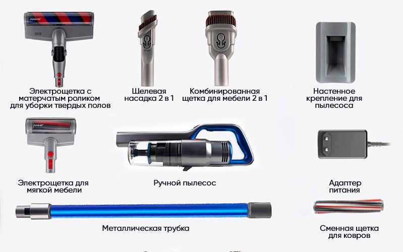 Пылесос беспроводной ручной Jimmy JV63 фото 2