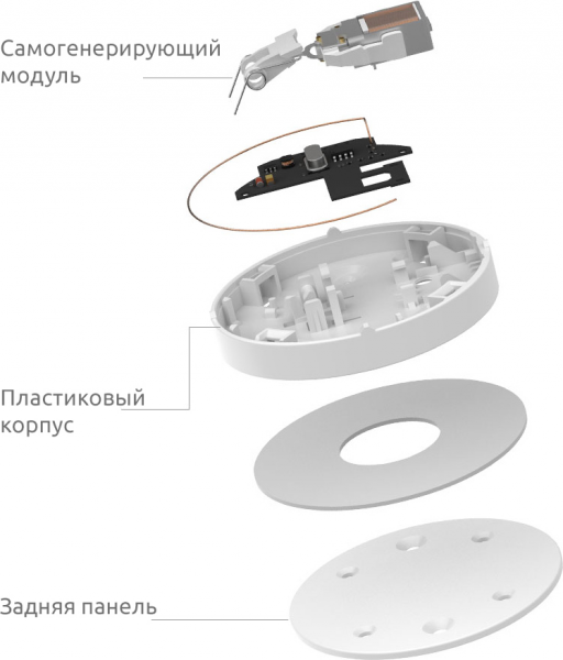 Беспроводной дверной звонок Xiaomi Linptech Wireless Doorbell Wi-Fi Version фото 4